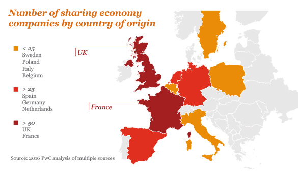 Numbers of sharing economy companies by country of origin