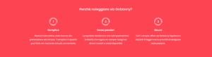 Why to travel with Goboony?