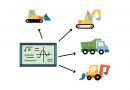 How is the yield on machinery calculated for rental fleet?